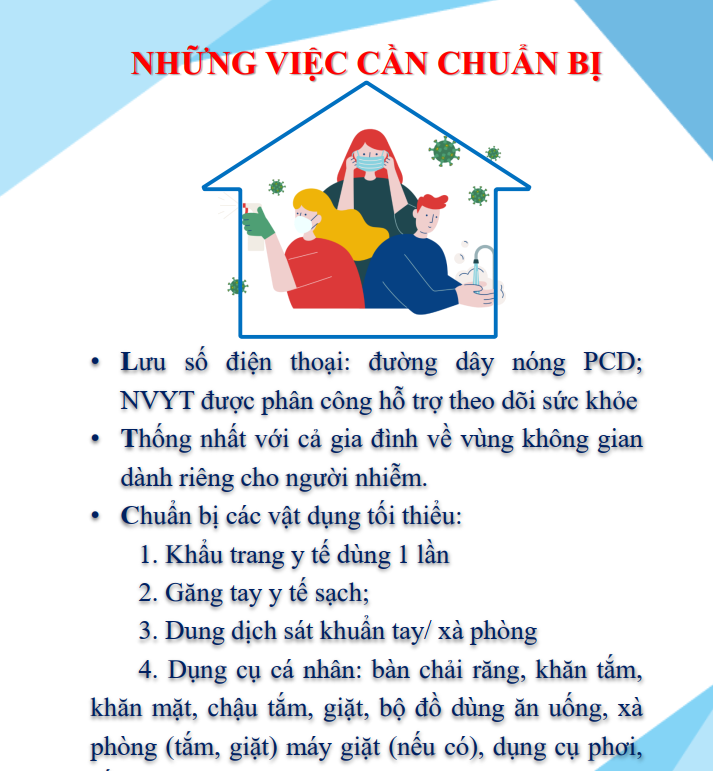 Hà Nội: Bố trí 6.000 túi thuốc cho F0 điều trị tại nhà - Ảnh 1.