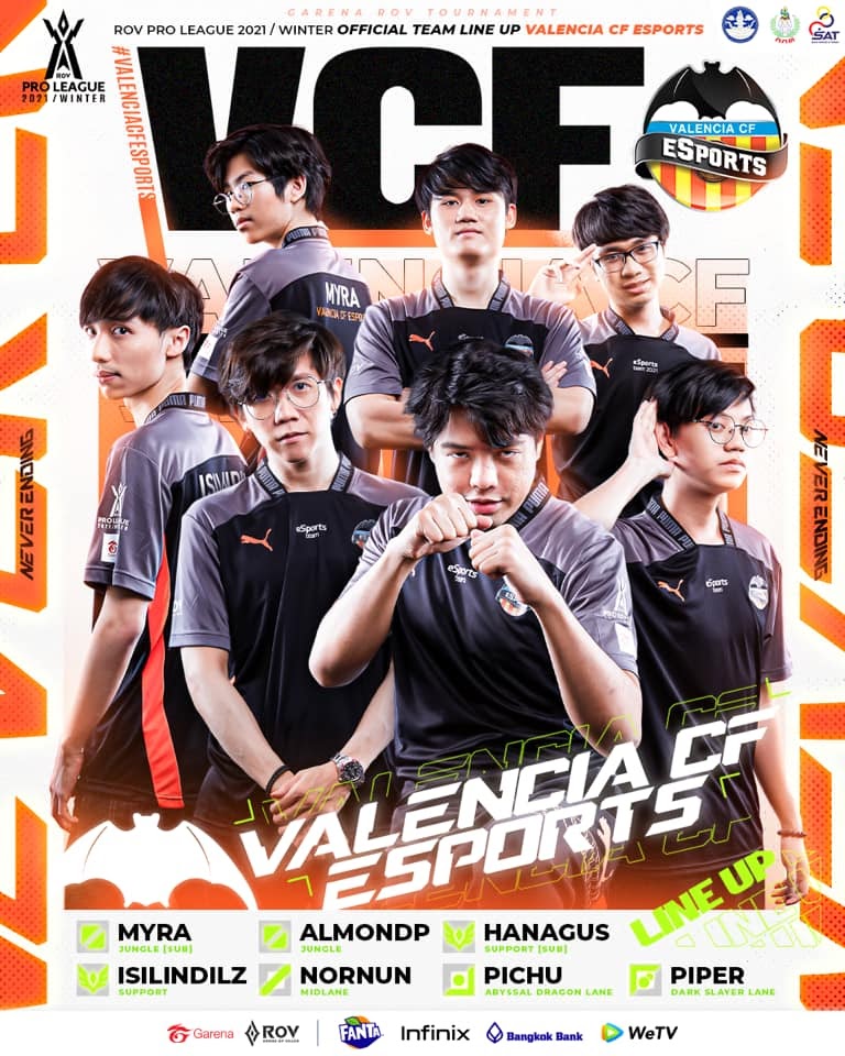 Playoffs AIC 2021: V Gaming vs Valencia CF Esports - Chạy trời không khỏi nắng - Ảnh 5.