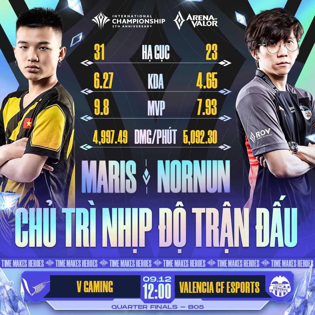 Playoffs AIC 2021: V Gaming vs Valencia CF Esports - Chạy trời không khỏi nắng - Ảnh 6.