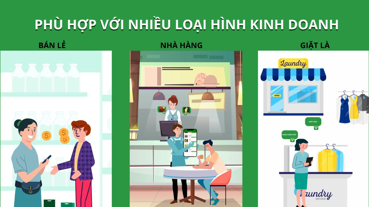 Bí kíp chuyển đổi số trong thời kỳ covid - Ảnh 1.