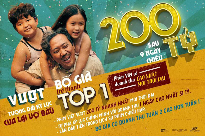 Đây là 10 kỷ lục khủng của Bố Già đến thời điểm hiện tại, Trấn Thành chính thức soán ngôi vua phòng vé phim Việt - Ảnh 8.