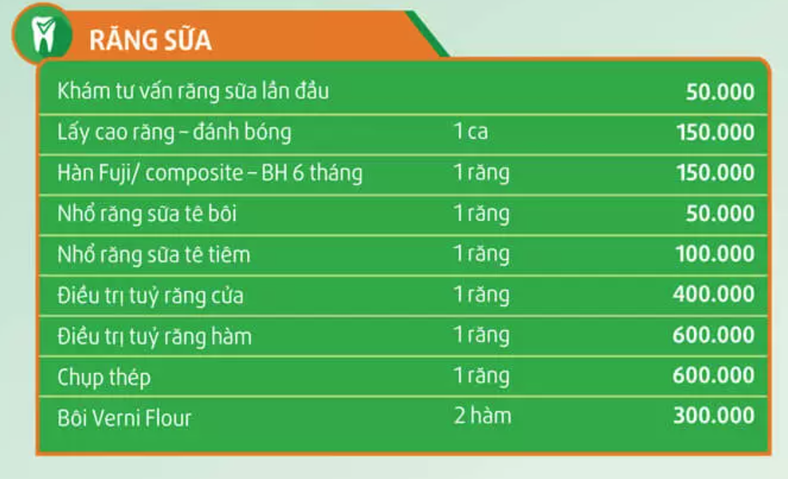 Địa chỉ khám răng cho bé ở Hà Nội: Mách bố mẹ 8 phòng khám uy tín kèm chi phí cụ thể, đỡ mất công đi hỏi khắp nơi - Ảnh 8.