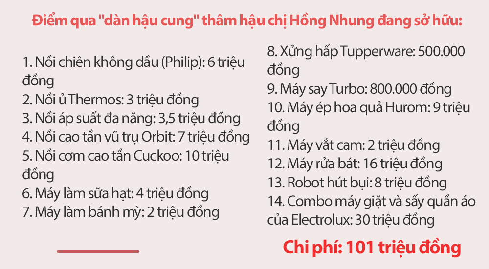 Ngắm bộ sưu tập đồ bếp khủng của mẹ đảm Ninh Bình giá trị hơn 100 triệu còn &quot;rỉ tai&quot; review nhanh cho những ai muốn sở hữu - Ảnh 2.