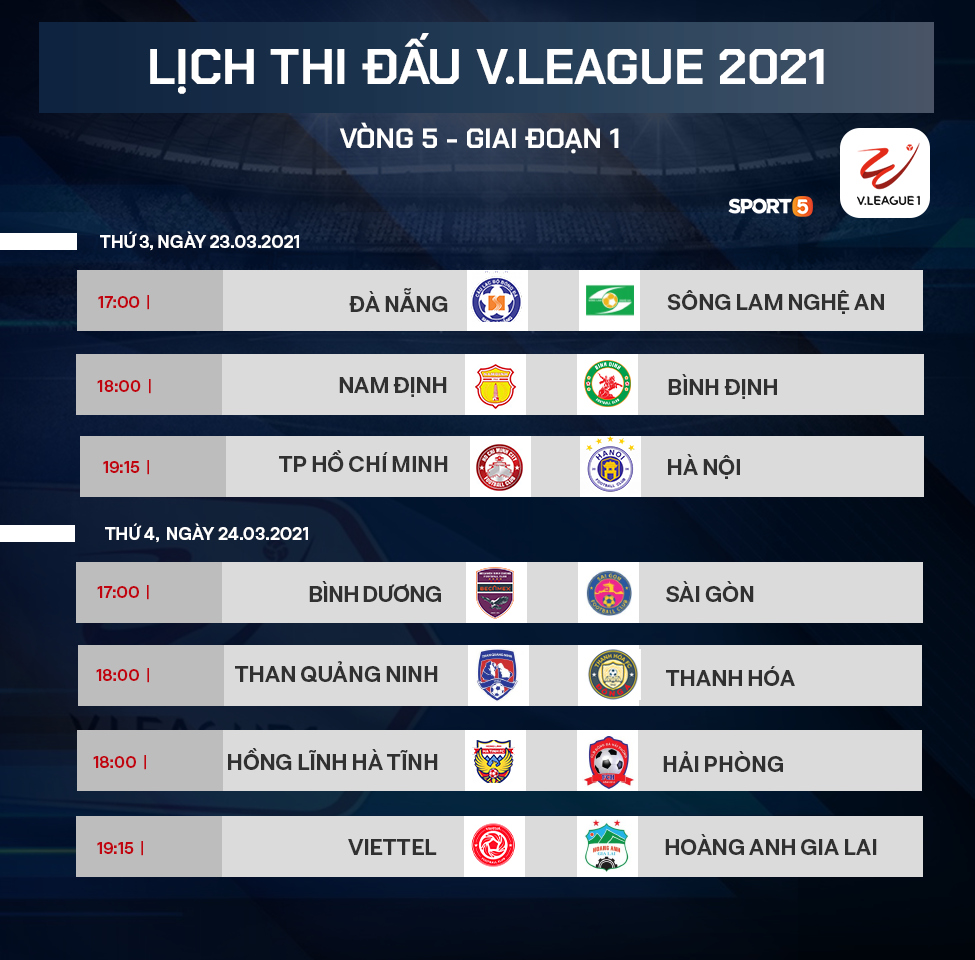 Lee Nguyễn chạm trán Hà Nội FC: Màn đối đầu “chú - cháu” đáng chờ đợi nhất vòng 5 V.League - Ảnh 3.