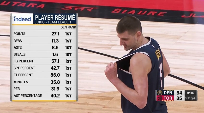 Nikola Jokic tái lập định nghĩa &quot;gánh team&quot;: Danh hiệu MVP đã đến tay, còn đợi đến bao giờ? - Ảnh 1.