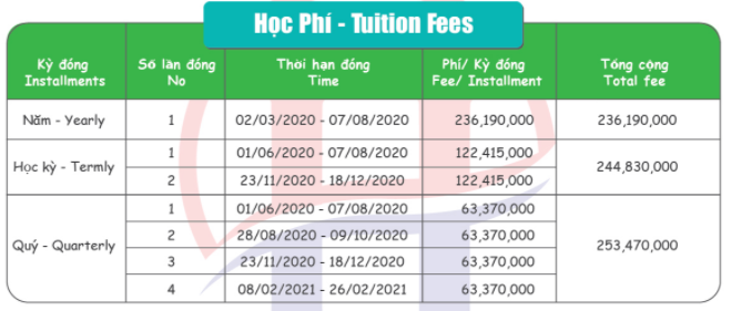 Con gái nữ nhạc sĩ &quot;vạ nhất nhì showbiz&quot;: 16 tuổi trổ mã xinh như hoa hậu, theo học ở trường song ngữ tiếng tăm với mức học phí ngất ngưởng - Ảnh 6.