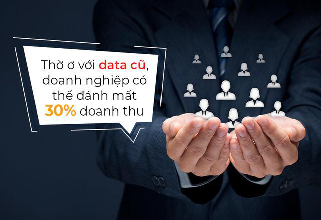 Có mới nới cũ khi dùng data khách hàng, doanh nghiệp BĐS sai lầm - Ảnh 2.