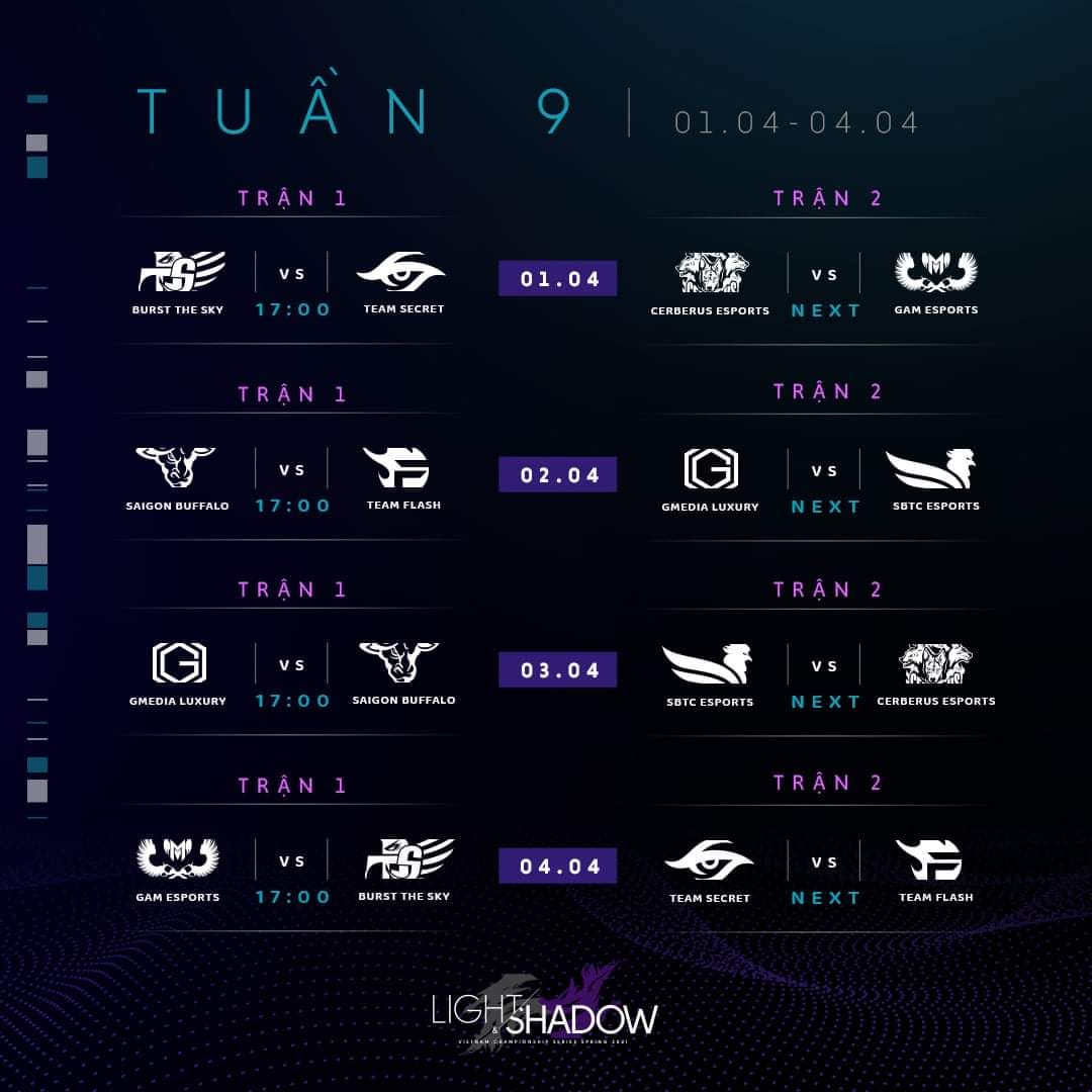 Tuần cuối VCS mùa Xuân 2021: Team Secret hay SBTC Esports sẽ đi tiếp? - Ảnh 1.