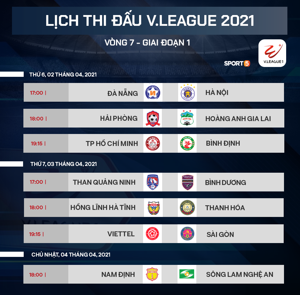 Lịch thi đấu vòng 7 V.League 2021