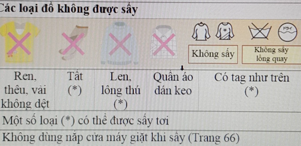 Bỏ 60 triệu mua máy giặt sấy 2 trong 1, mẹ đảm Hà Nội phát hiện đồ trong túi giặt chưa khô và lý giải &quot;hợp tình hợp lý&quot; cho những ai còn chưa biết? - Ảnh 6.