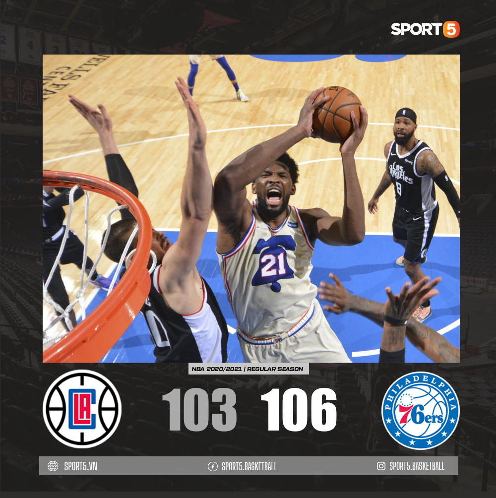 Philadelphia 76ers thắng nhọc Los Angeles Clippers không Kawhi Leonard - Ảnh 2.