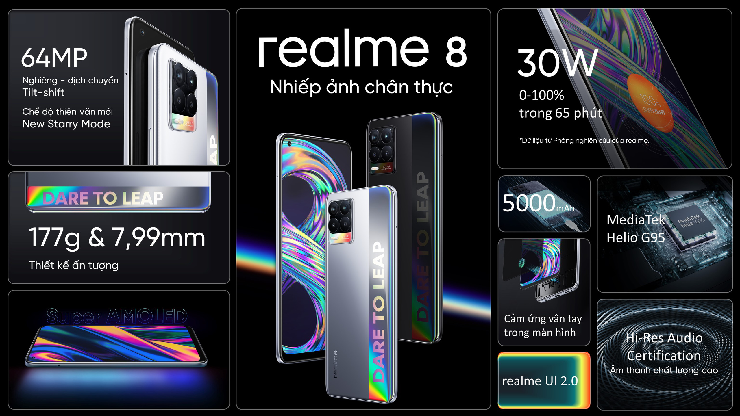 Điện thoại realme 8 series ra mắt với camera siêu rõ nét, thời gian chờ lên tới 2 ngày với chỉ 5% pin - Ảnh 11.