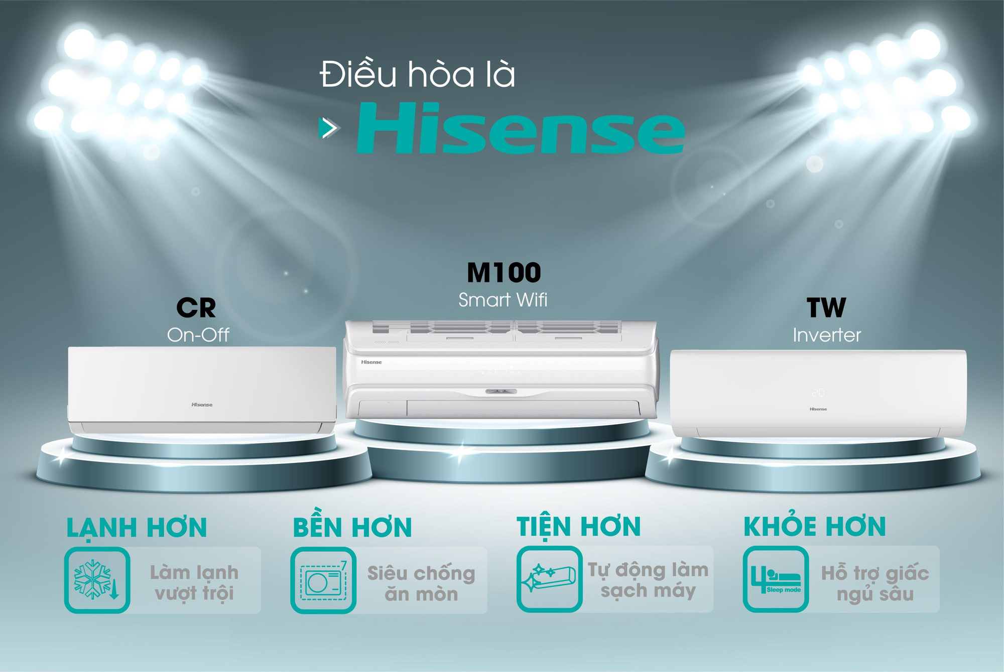 Điều hòa Hisense: Chuyên gia chăm sóc giấc ngủ thông minh cho nhiều thế hệ trong gia đình - Ảnh 1.