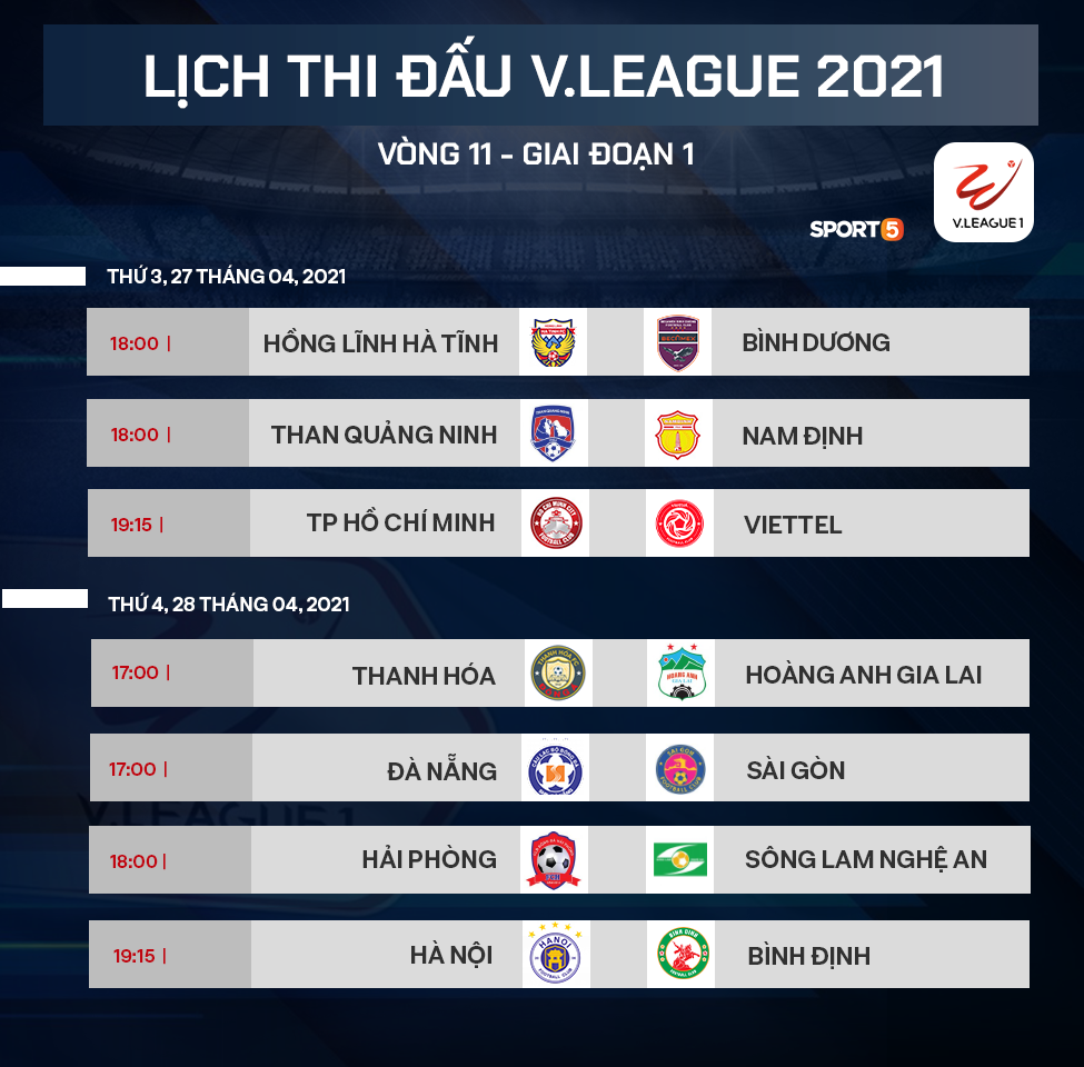 Lo ngại dịch Covid-19, sân Hà Tĩnh ngưng đón khán giả từ vòng 11 V.League  - Ảnh 2.