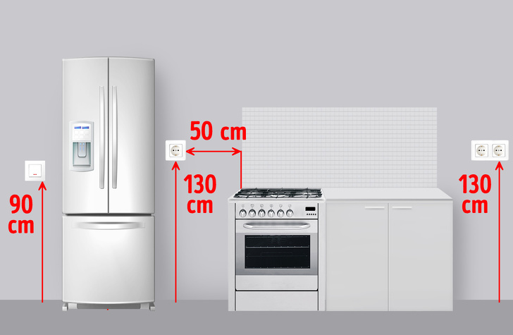 Kiến trúc sư bóc 12 lỗi tủ bếp thường gặp gây cản trở và giảm chất lượng sống khiến chị em bức xúc - Ảnh 12.