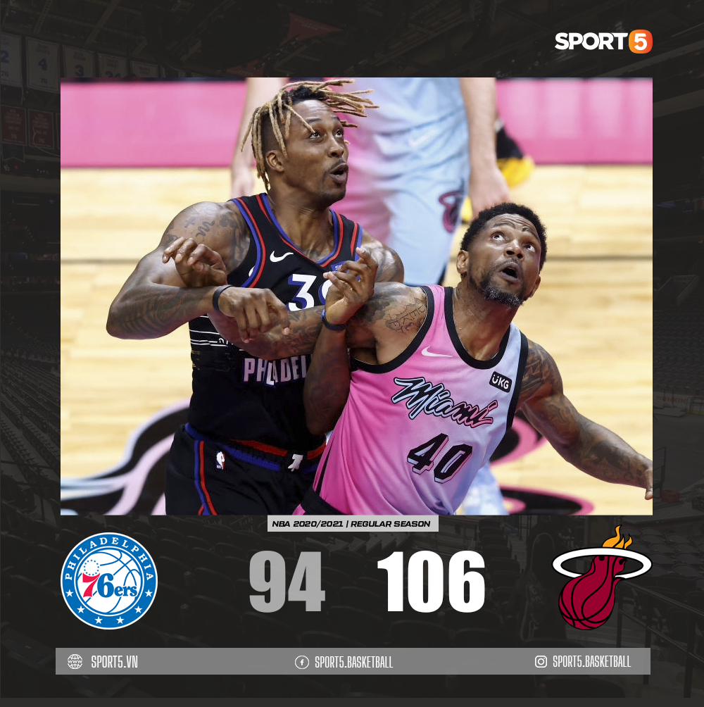 Làm chủ khu vực bảng rổ, Miami Heat đại thắng Philadelphia 76ers - Ảnh 2.