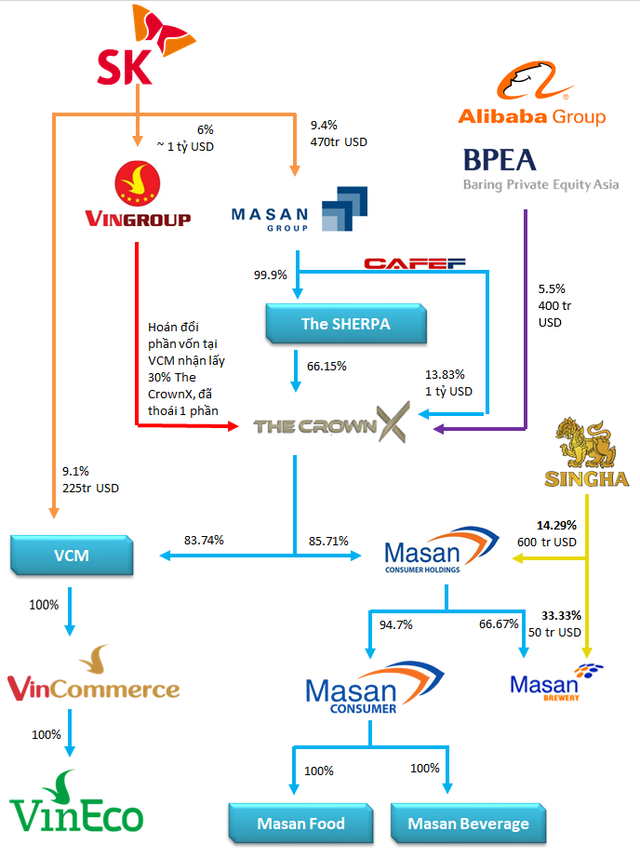 Kết thúc năm 2019 đầy ngọt ngào của Alibaba Lần đầu tiên trở thành công ty  vốn hóa lớn nhất châu Á giá trị thị trường vượt ngưỡng 570 tỷ USD