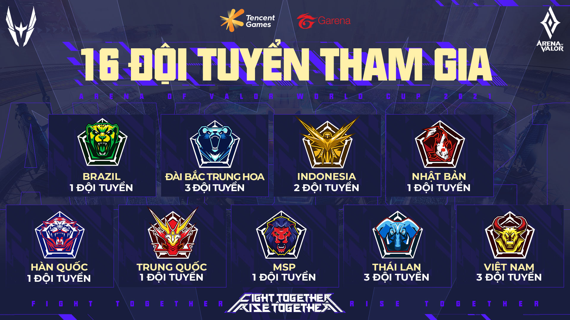 Đang tryhard chuẩn bị cho AWC 2021, ADC bất ngờ nhận trận thua đau vì mất mạng - Ảnh 4.