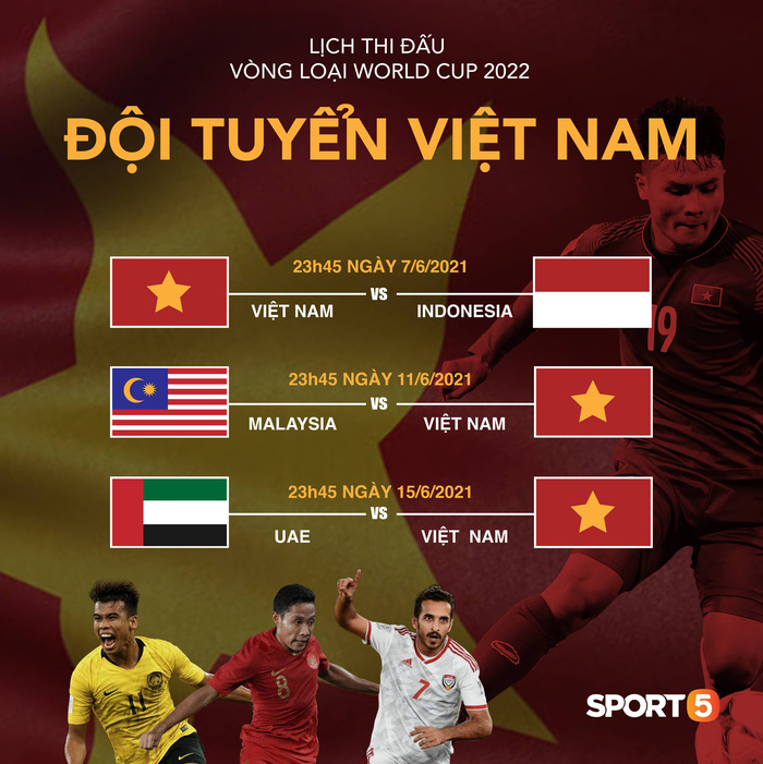 Đội tuyển Indonesia chưa buông xuôi ở vòng loại World Cup 2022 - Ảnh 6.