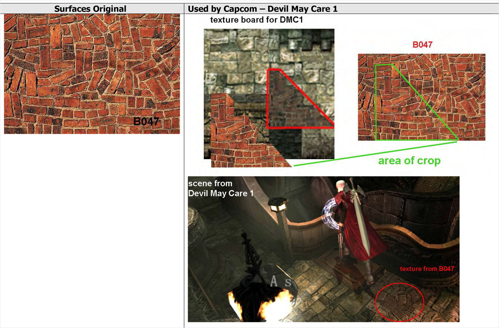 Nhiếp ảnh gia cáo buộc Capcom đánh cắp hàng chục bức ảnh rồi tự ý dùng trong Resident Evil, Devil May Cry, đòi bồi thường 275 tỷ đồng - Ảnh 9.