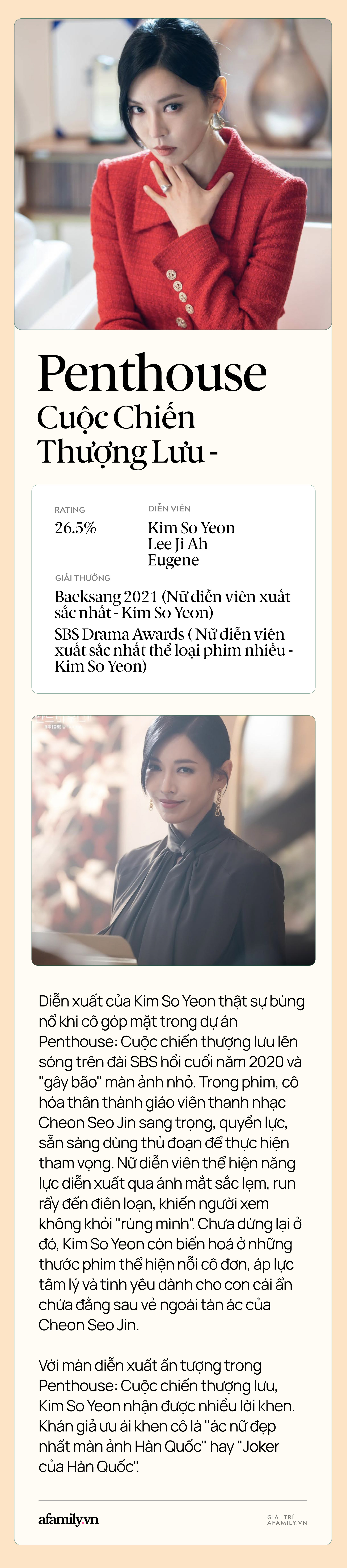 Top những bộ phim hay nhất của &quot;ác nữ&quot; Kim So Yeon: Đóng phim nào cũng nổi bần bật vì quá gai góc - Ảnh 5.