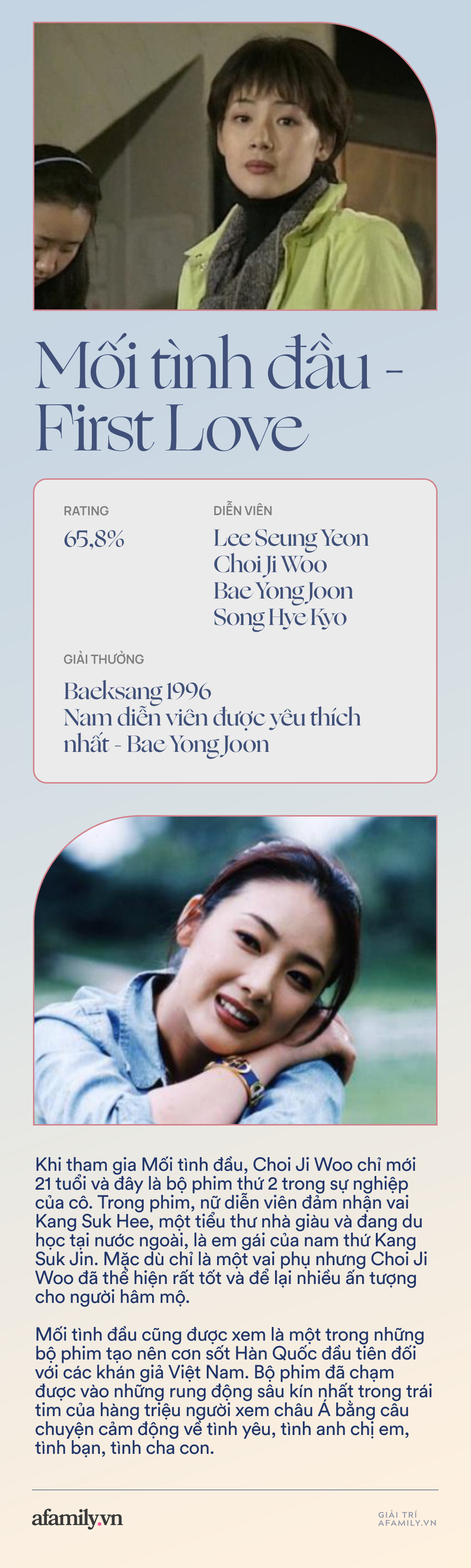 Top những bộ phim hay nhất của &quot;nữ hoàng nước mắt&quot; Choi Ji Woo: Cả thanh xuân gói gọn trong những cái tên này! - Ảnh 4.