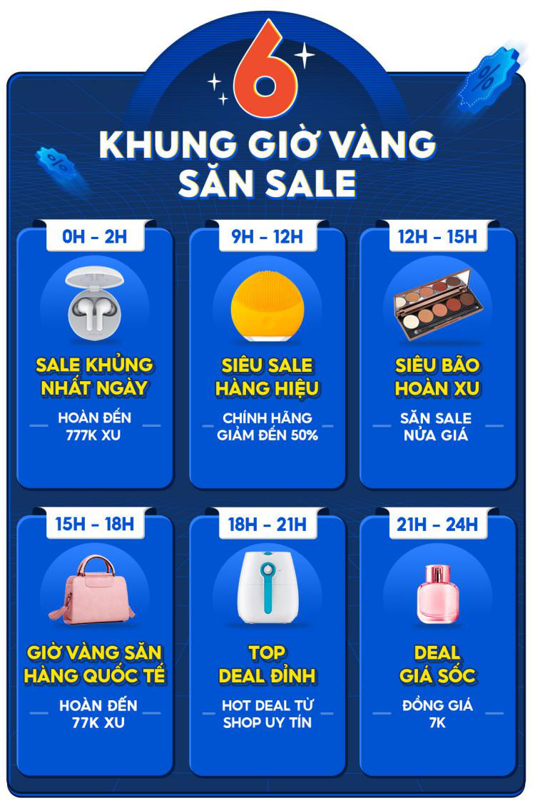  Chớp thời cơ chốt đơn hoàn xu ngay với loạt deal giảm sát sàn - Ảnh 5.
