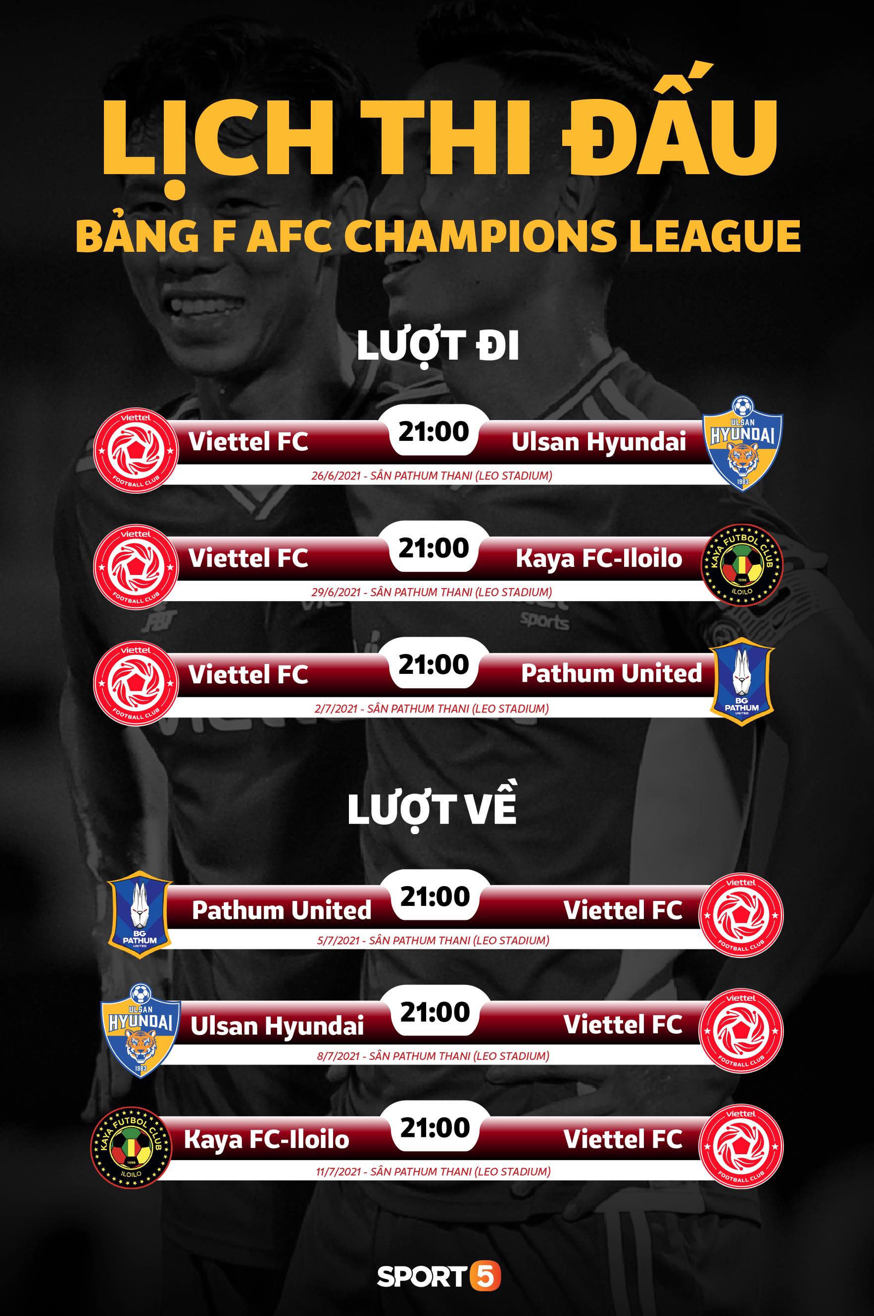 HLV Kaya FC bày tỏ sự khâm phục và lo sợ với CLB Viettel trước trận đấu của hai đội tại AFC Champions League 2021 - Ảnh 2.