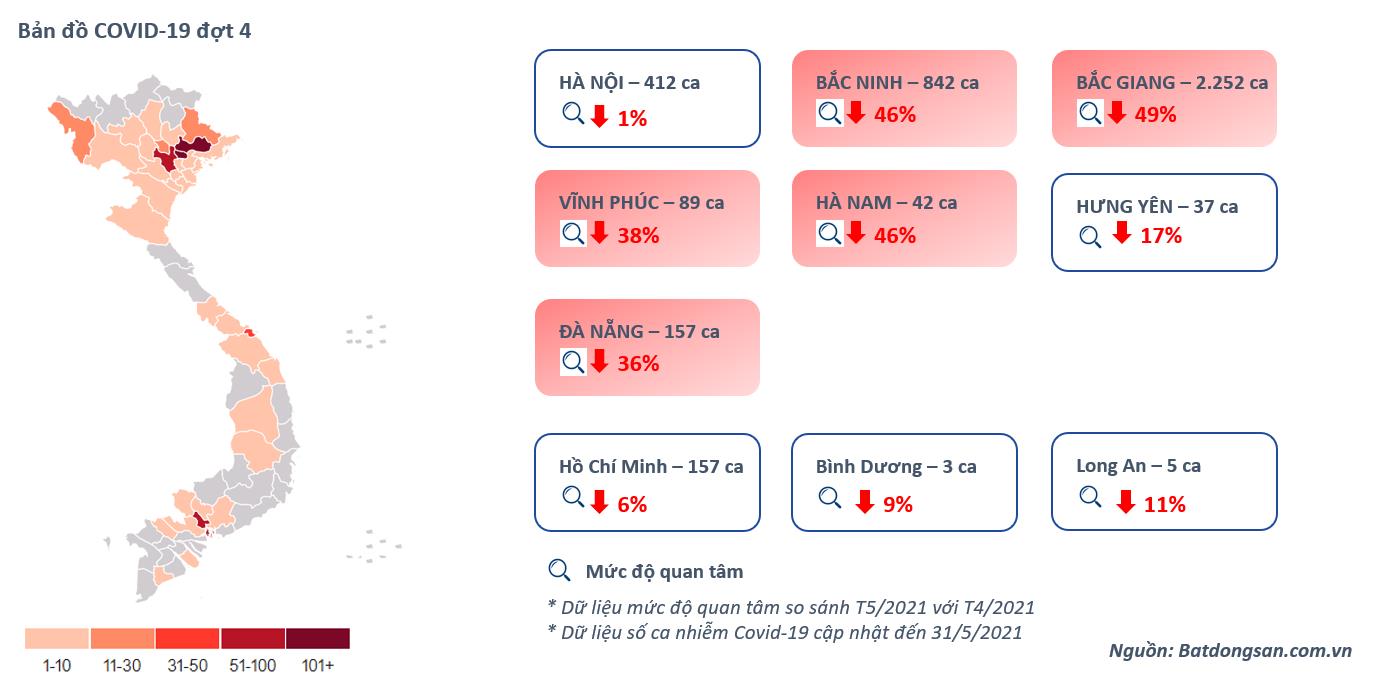 Bão sốt đất đi qua, cảnh báo những thị trường bất động sản bị nhà đầu tư quay lưng mạnh nhất - Ảnh 1.