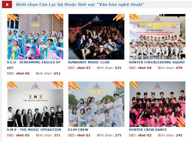 Thời 5K không làm “giảm nhiệt” hoạt động phong trào của sinh viên trường này - Ảnh 2.