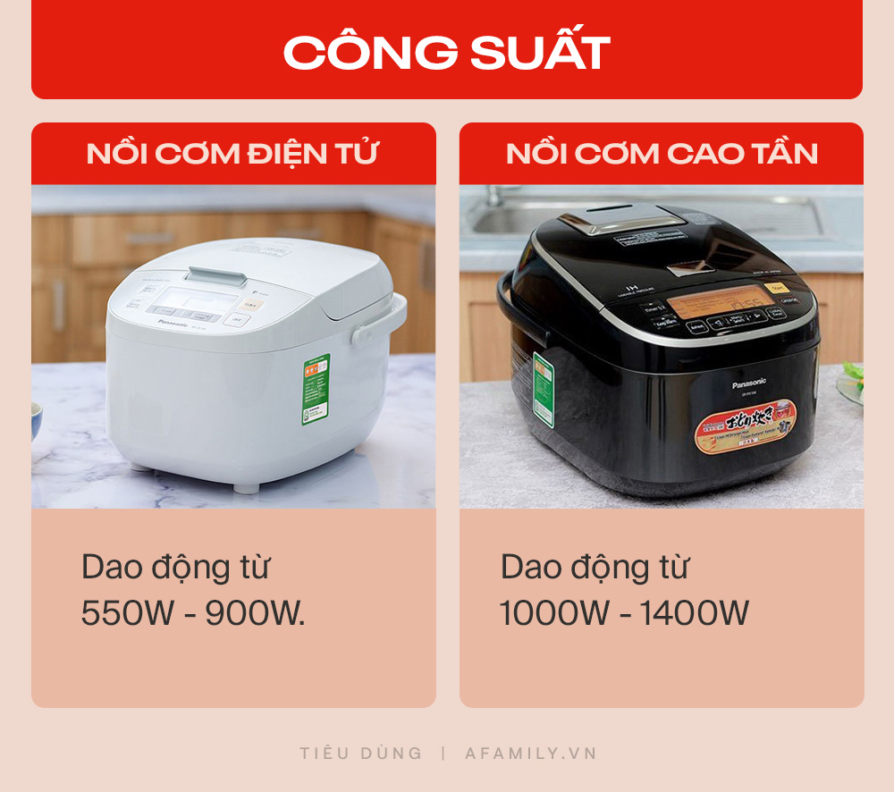 So sánh nồi cơm điện tử và nồi cơm điện cao tần, nên mua loại nào cho phù hợp? - Ảnh 2.