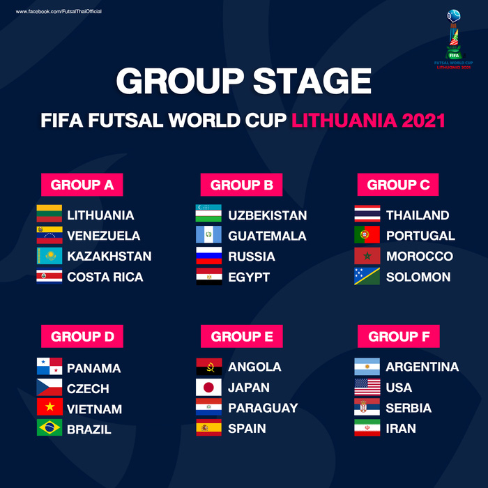 Chính thức công nghệ VAR sẽ được dùng tại FIFA Futsal World Cup 2021 tại Lithuania - Ảnh 2.