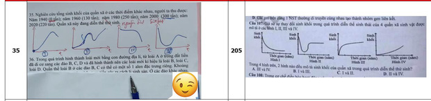Thông tin mới nhất vụ &quot;Đề ôn tập của thầy Phó Hiệu trưởng giống tới 80% đề tốt nghiệp chính thức&quot; - Ảnh 2.