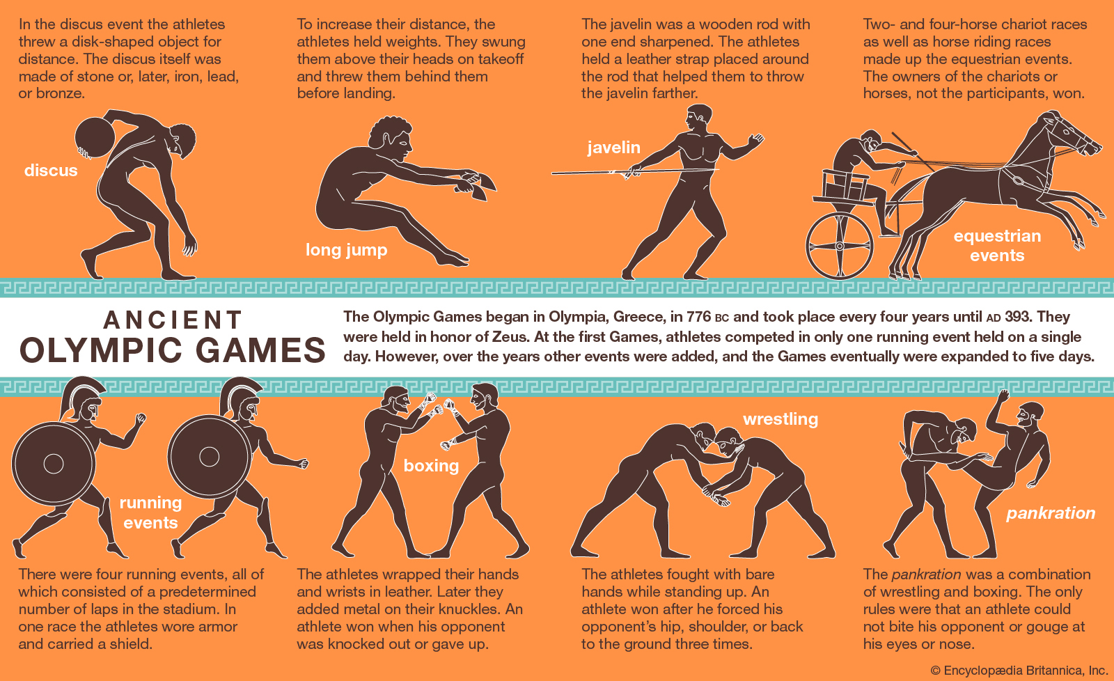 Toàn bộ thông tin cần biết về Olympic 2020 - Ảnh 1. Toàn bộ thông tin cần biết về Olympic 2020 - Ảnh 1.