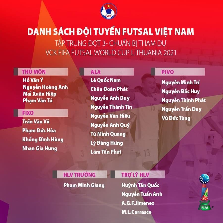 Đội tuyển futsal Việt Nam xét nghiệm âm tính, sẵn sàng hội quân hướng tới World Cup 2021 - Ảnh 3.