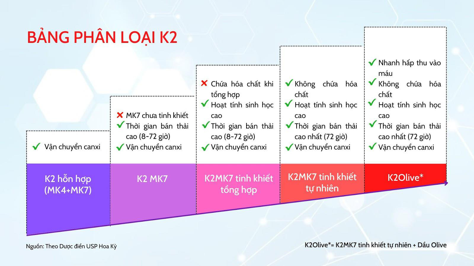 Lần đầu có con, cha mẹ cần nằm lòng những “tuyệt chiêu” này để hỗ trợ bé phát triển chiều cao hiệu quả - Ảnh 2.