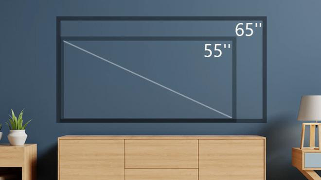 Vì sao tôi chọn nâng cấp lên TV Neo QLED 65 inch? - Ảnh 1.