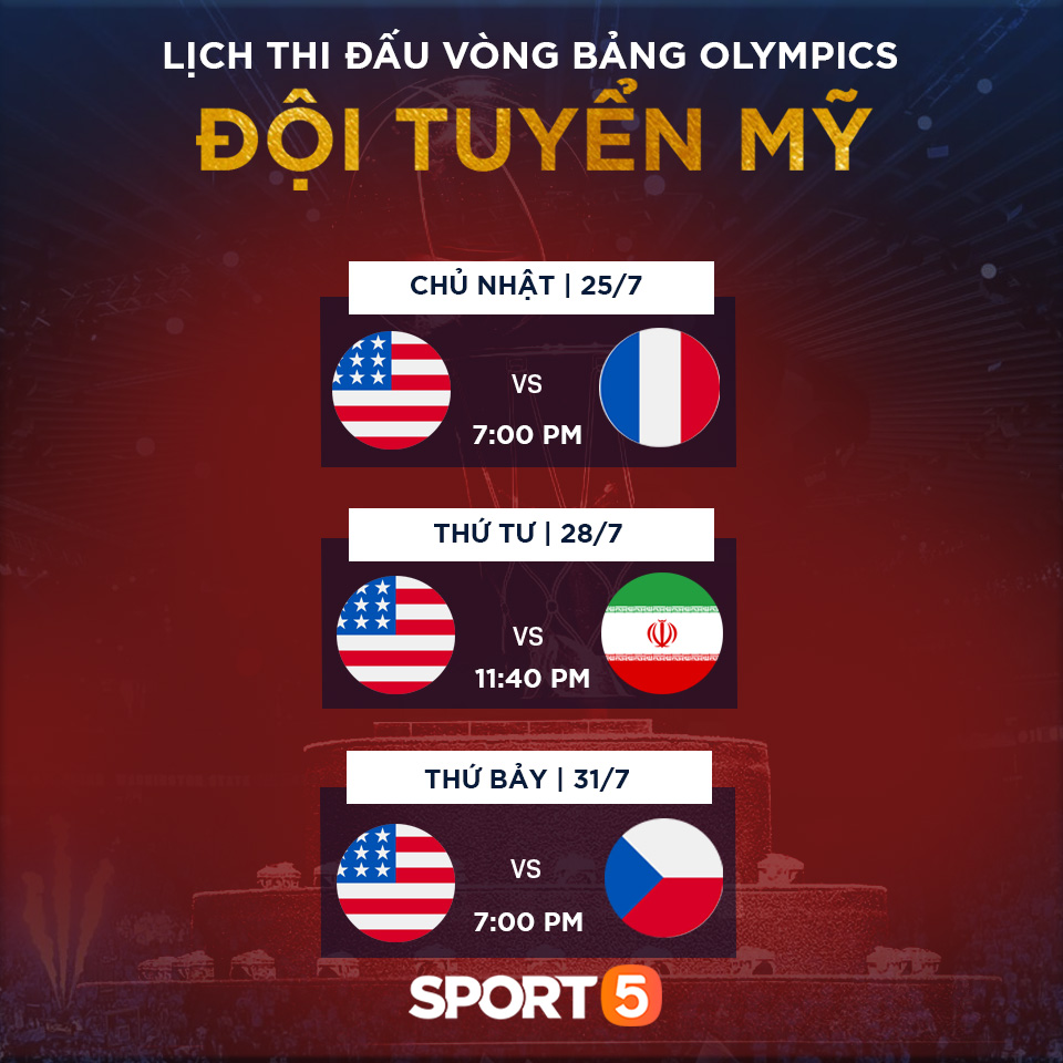 Điểm danh 11 đối thủ sẽ tranh tài cùng đội tuyển bóng rổ Mỹ tại Olympics 2021 - Ảnh 4.