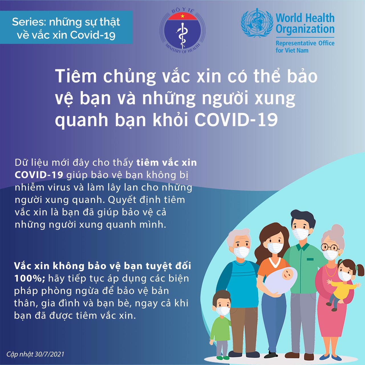 [Inforaphic] &quot;Sự thật về vắc xin COVID-19&quot; - Ảnh 3.