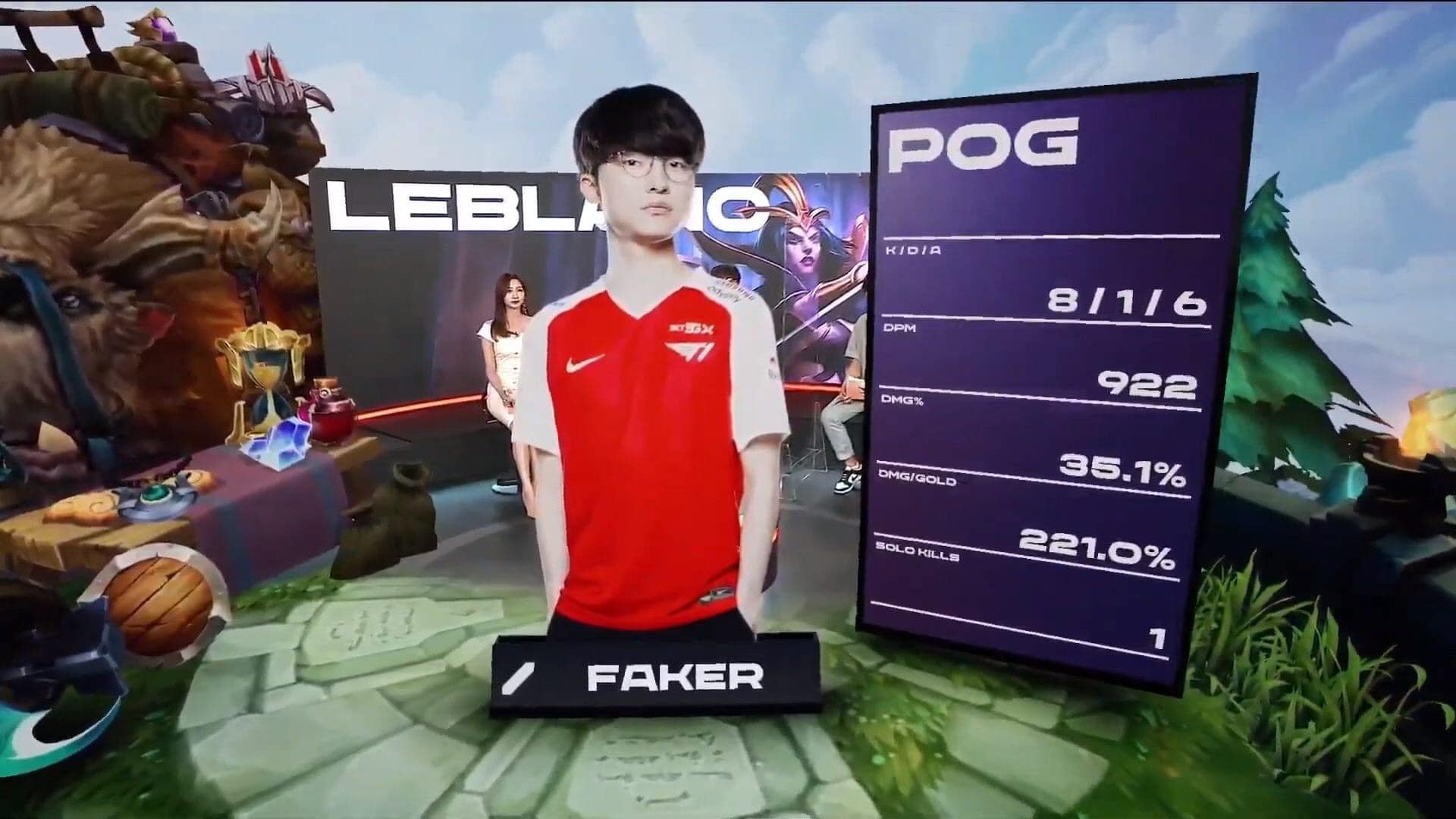 Có phải T1 đang trêu đùa fan đấy không? Faker mang Leblanc ra solokill, cùng đồng đội đè bẹp SANDBOX 3 ván không gỡ - Ảnh 4.