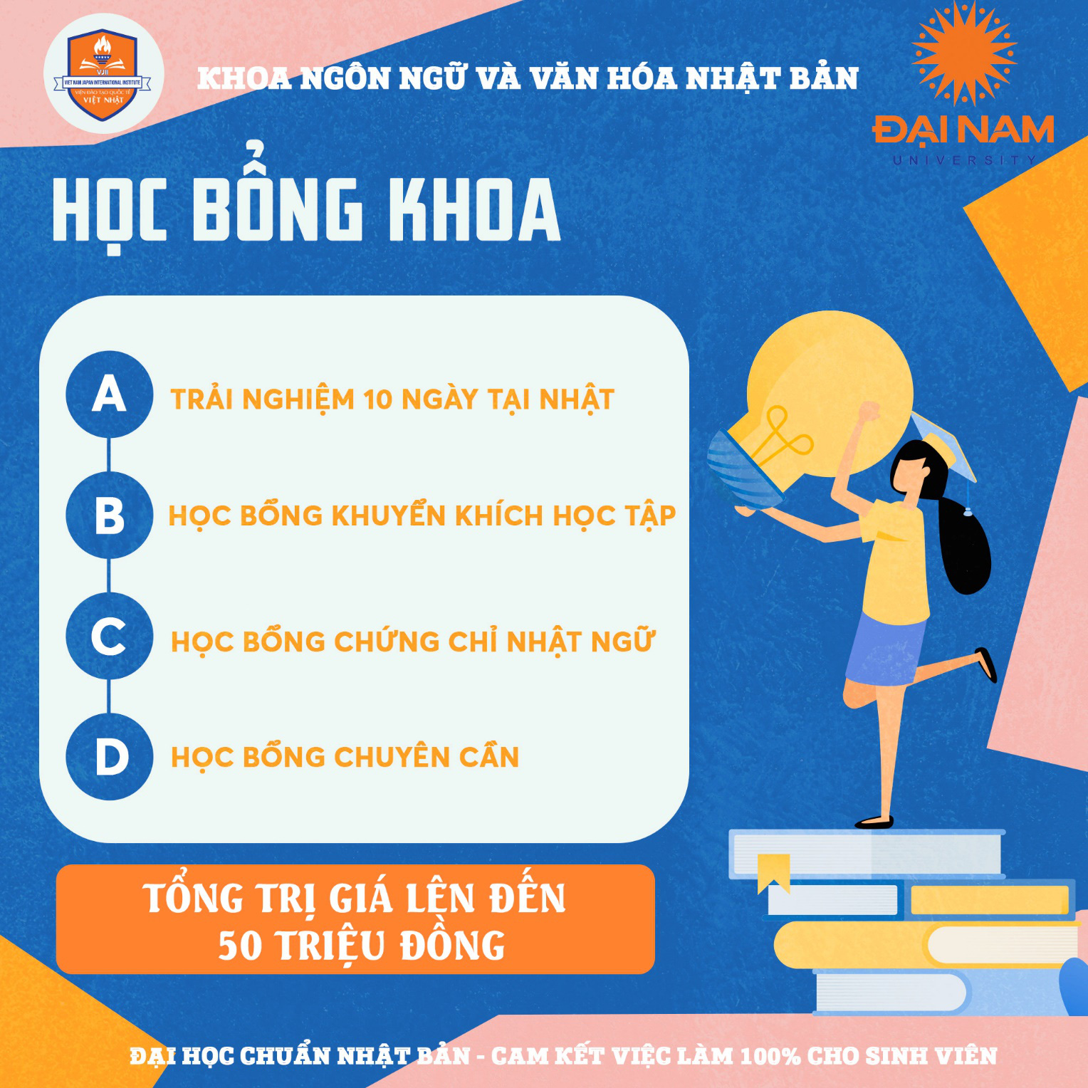 Đăng ký Khoa Ngôn ngữ và Văn hóa Nhật Bản - ĐH Đại Nam nhận ngay học bổng - Ảnh 5.