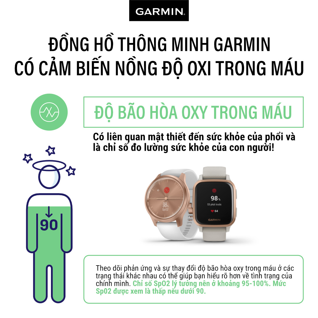 Bí quyết sống khoẻ thời “work from home” cho dân văn phòng - Ảnh 5.