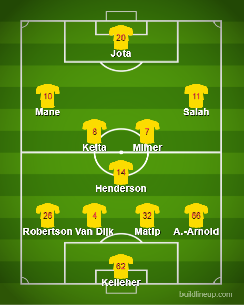 4 ông lớn Ngoại Hạng Anh thi đấu với đội hình nào khi nhóm cầu thủ Brazil bị treo giò? - Ảnh 1. 4 ông lớn Ngoại Hạng Anh thi đấu với đội hình nào khi nhóm cầu thủ Brazil bị treo giò? - Ảnh 1.