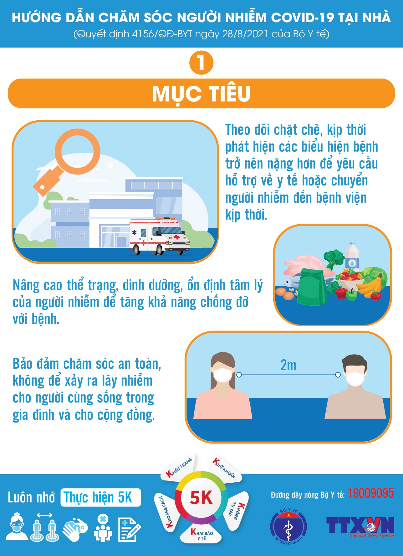 Infographic hướng dẫn chăm sóc người nhiễm Covid-19 tại nhà  - Ảnh 2.