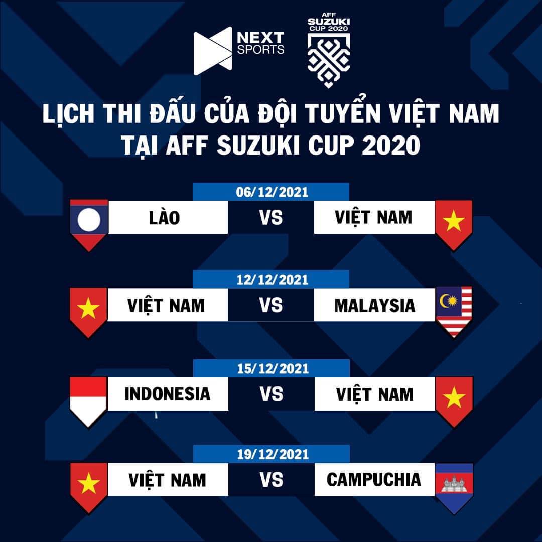 Các đối thủ nói gì khi cùng bảng tuyển Việt Nam ở AFF Cup 2020? - Ảnh 6.