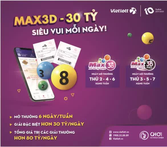 Xổ số tự chọn Max 3D quay thưởng liên tục 6 ngày trong tuần - Ảnh 1.