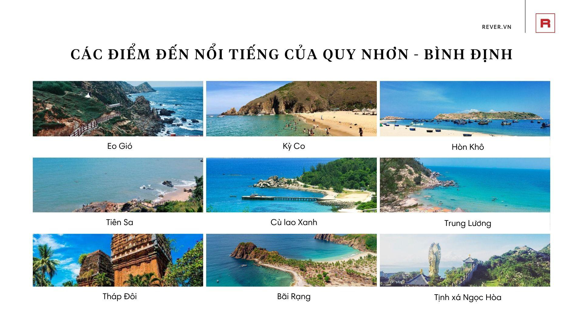 Quy Nhơn (Bình Định) – Vùng đất mới của bất động sản nghỉ dưỡng - Ảnh 1.