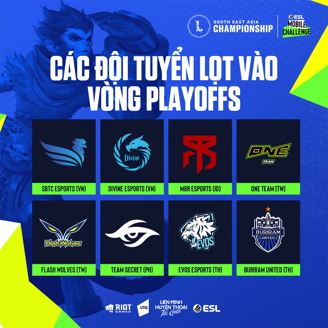 SBTC và Divine Esports tiến thẳng tới vòng playoffs LMHT: Tốc Chiến SEA Championship - Ảnh 3.