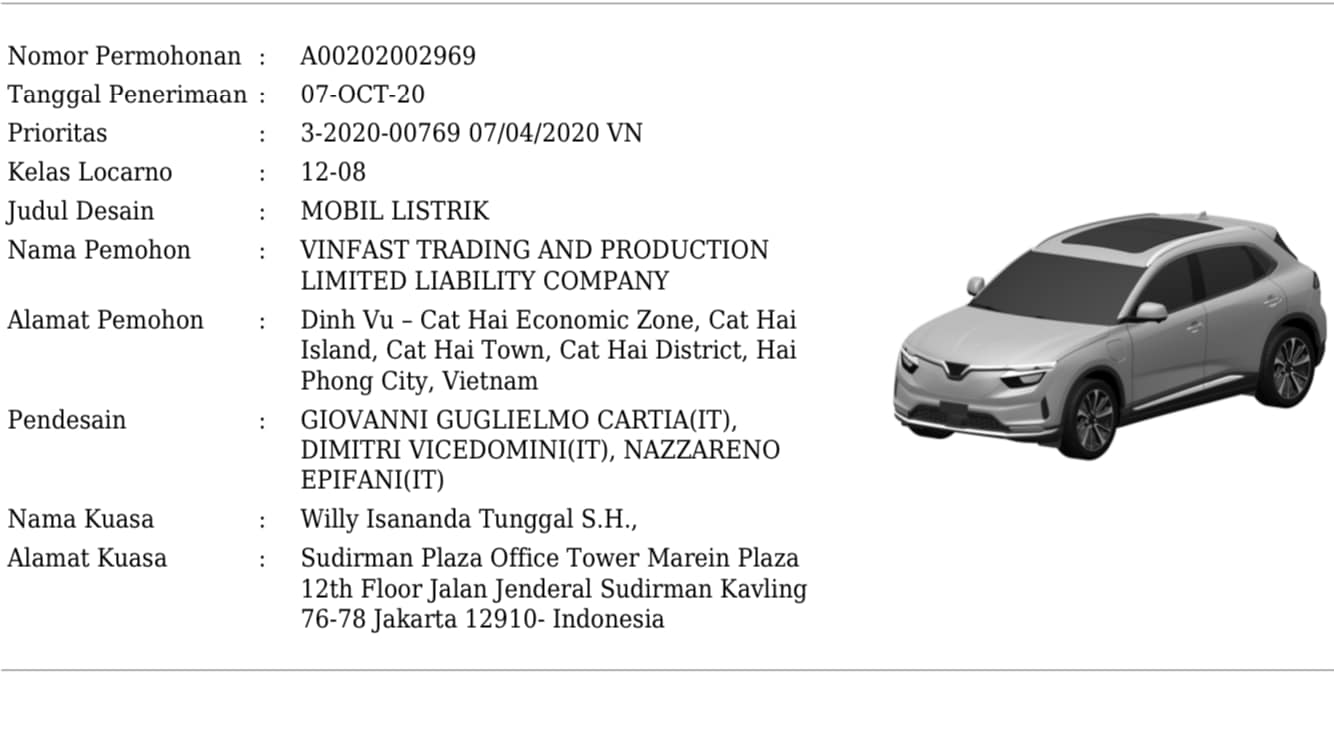 Sau Bắc Mỹ và châu Âu, VinFast âm thầm thực hiện tham vọng bán ô tô tại Indonesia - Ảnh 1.