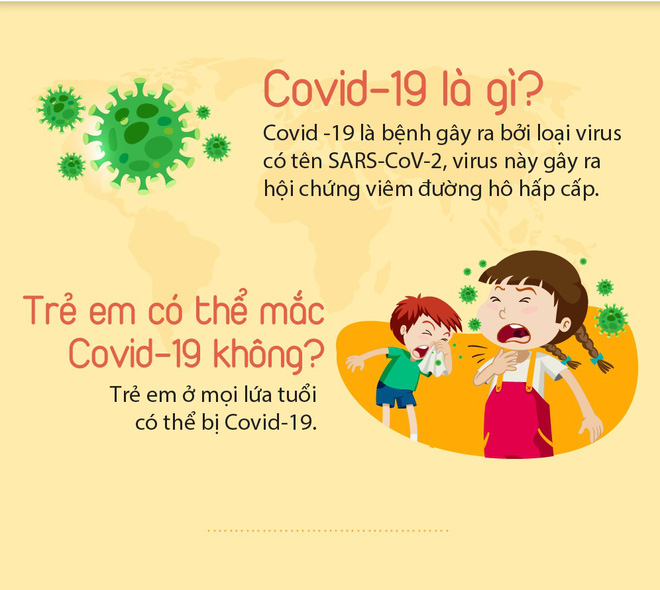 Những triệu chứng COVID-19 phổ biến thường gặp nhất ở trẻ em - Ảnh 1.